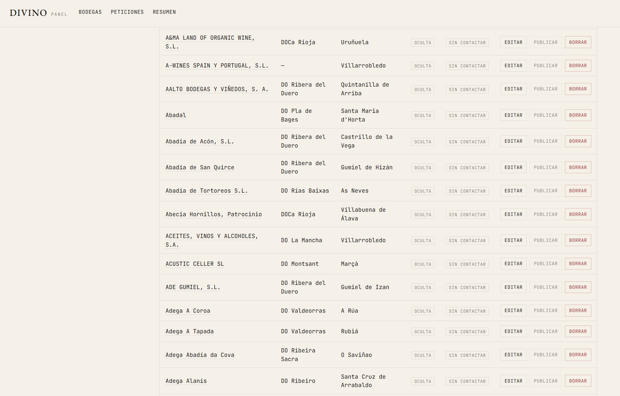 Divino admin panel