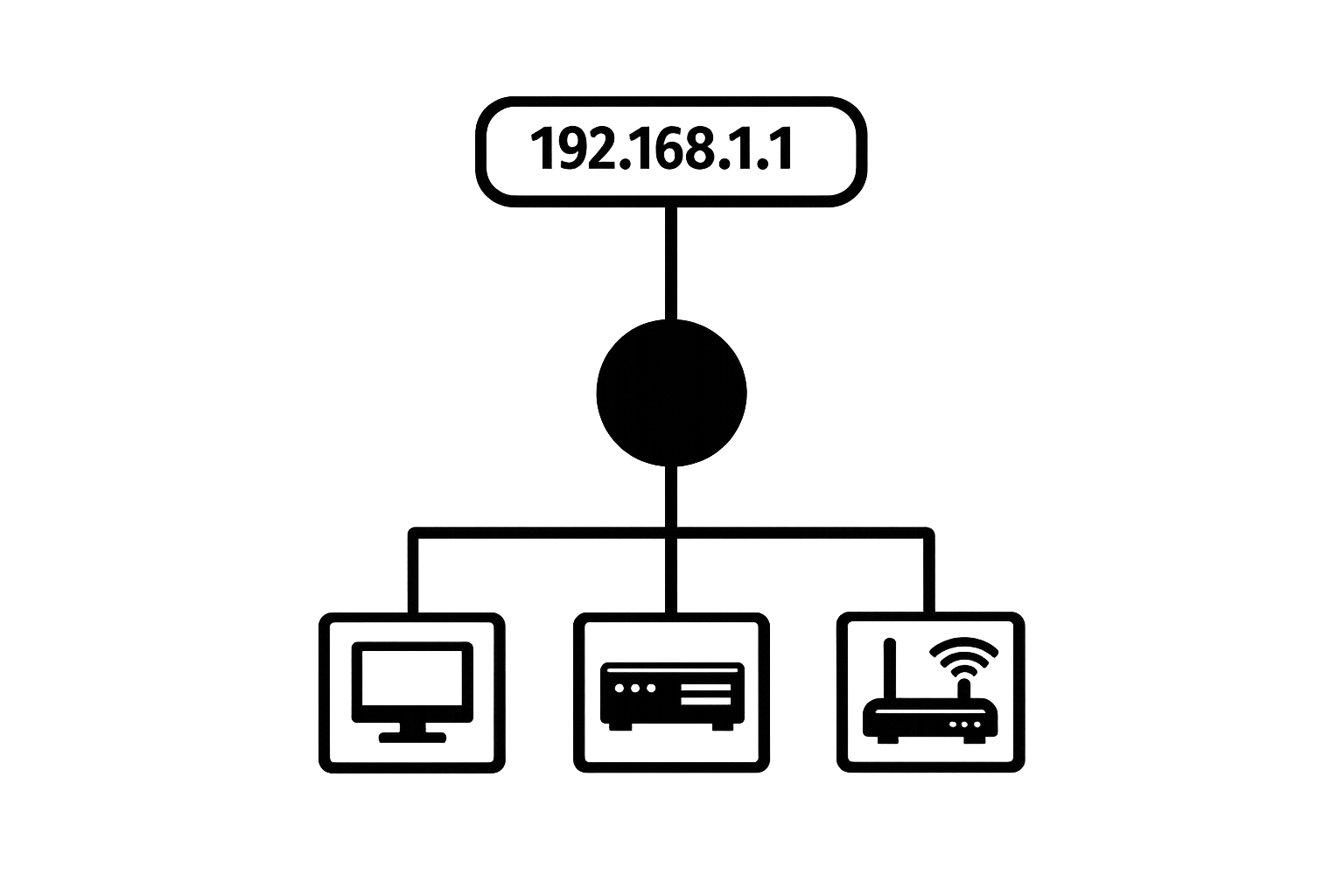 Logical Network Design Tool